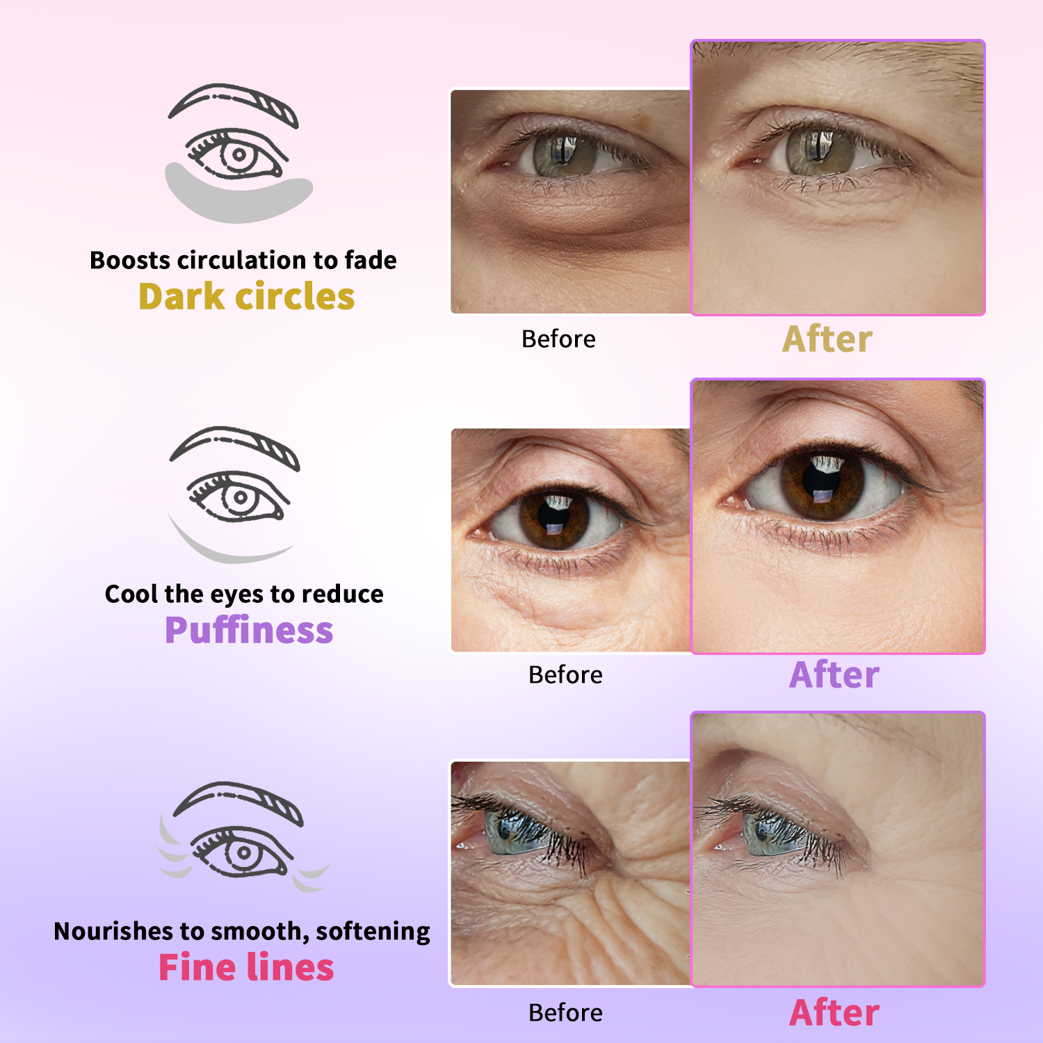 Under Eye Patches Gift Set